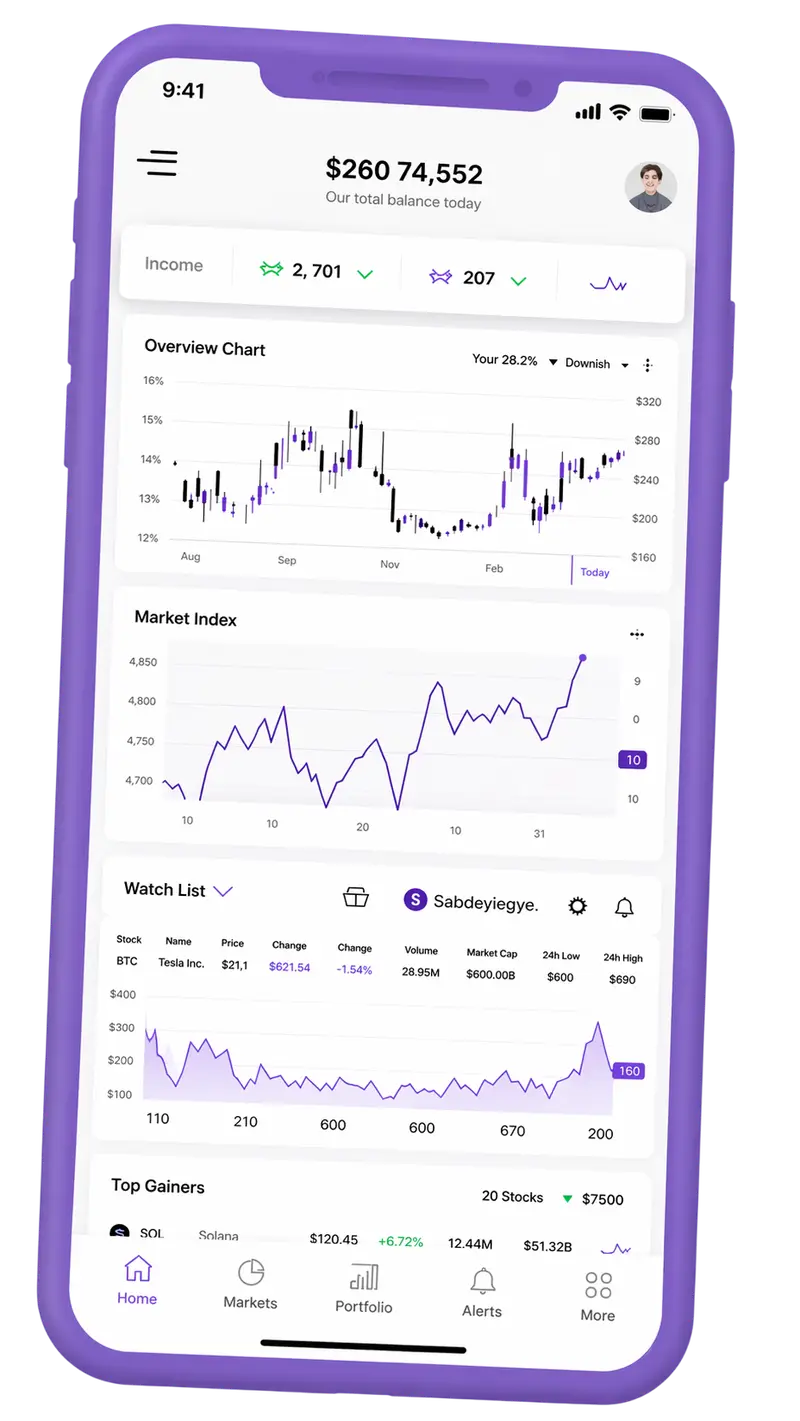 Application mobile pour gérer aisément vos investissements